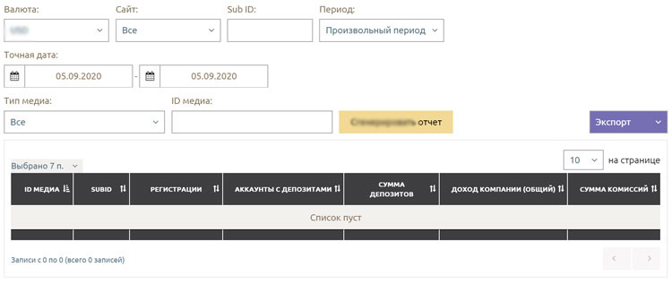 Эффективность рекламы 