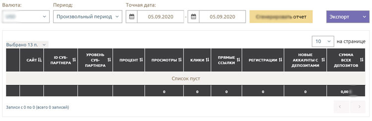 Анализ данных по субпартнерам 