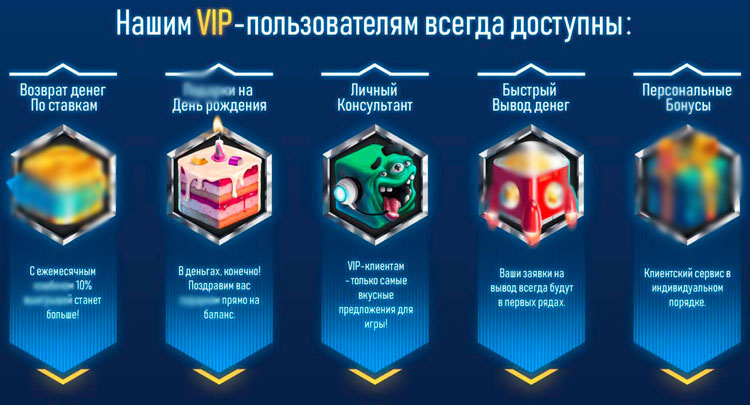 Бонусы VIP-программы 