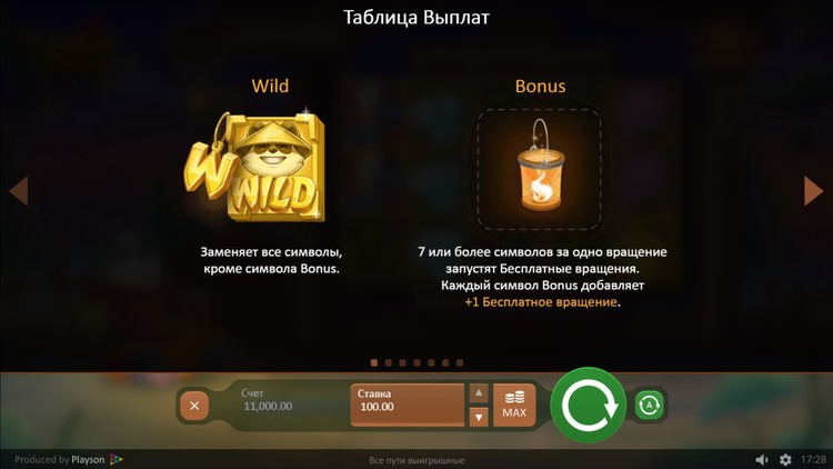 Игровые символы слота