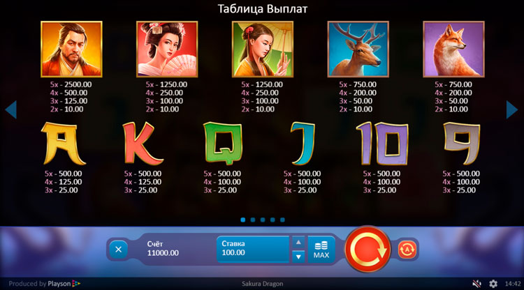 Игровые символы в таблице