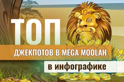 Крупнейшие выигрыши в слоте Mega Moolah за 10 лет