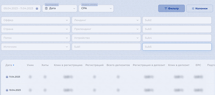 Фильтры статистики