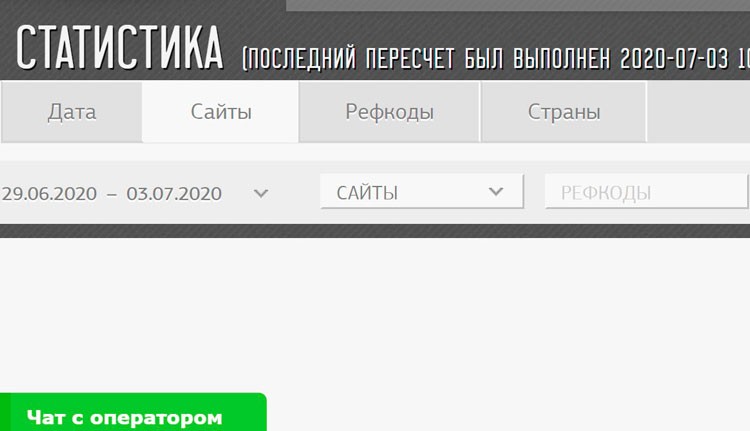 Статистика партнера