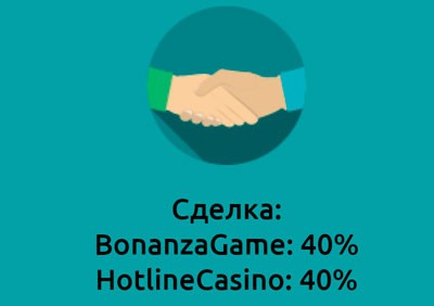Ставка RevShare