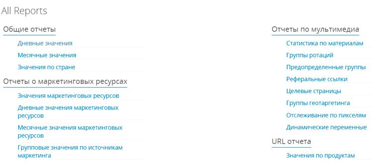 Варианты отображения статистики