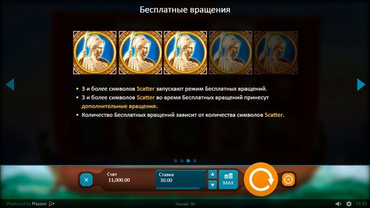 Правила активации бесплатных вращений